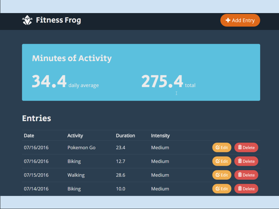 Fitness Frog Fitness Tracker